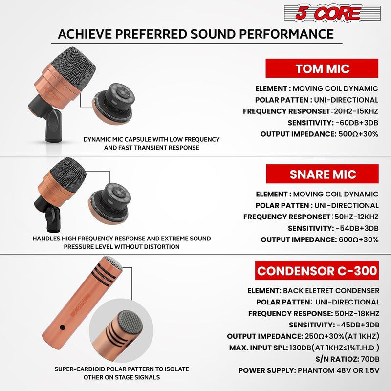 5 Core Conga Mic Snare Tom Set Professional XLR Cardioid Unidirectional Condenser Instrument Microphone Kit Congo 3XP Copperex - Image 2